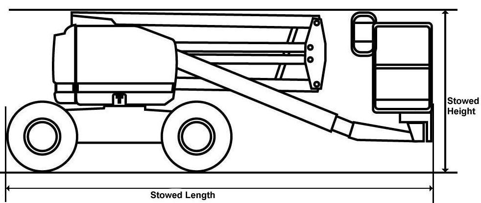 Stowed length and height